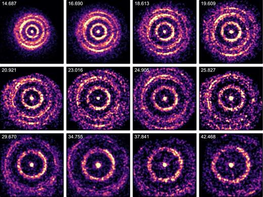 Representative Swift-XRT 0.5–5.0 keV exposure corrected images of the V404 Cyg field showing the expanding rings. Each image is 23.57 arcmin square (with north up and east to the left) and labelled with the mid-point time (days since the BAT trigger) in the upper left. The images have been smoothed by convolution with a Gaussian of σ = 4 pixels and are logarithmically scaled with a maximum value of 3.25 × 10−3 Δt−1.9 (count s−1 pixel−1), where Δt is the time in days since the ring-forming flare (see Section 2.1).