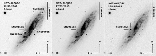 R- and r-band images of SN 2015bh in NGC 2770 obtained with the 2.56 m Nordic Optical Telescope+ALFOSC at Roque de los Muchachos Observatory (Spain) on 2008 January 12 (a), 2015 March 27 (b), and 2015 May 25 (c). The locations of the transient and those of the three SNe exploded in NGC 2770 are indicated.