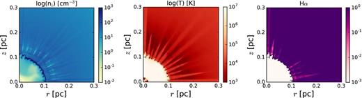 Same as Fig. 5 but for the case of 2.5-0.677 model with thermal conduction after 2600 yrs of post-AGB evolution for this CSPN, when the central star has an effective temperature and luminosity of log Teff = 5.29 and log L/L⊙ = 3.47.