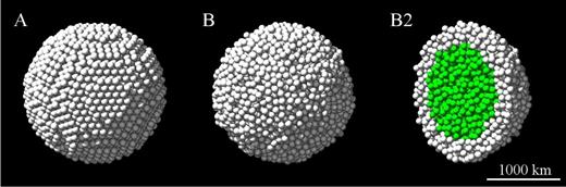 (A) A rubble pile with hexagonal closest packing (HCP) of 5003 particles. (B) A randomly packed differentiated rubble pile consisting of 5000 particles. ( B2) A hemispherical cutaway of B to show the structure (not a distinct initial condition).