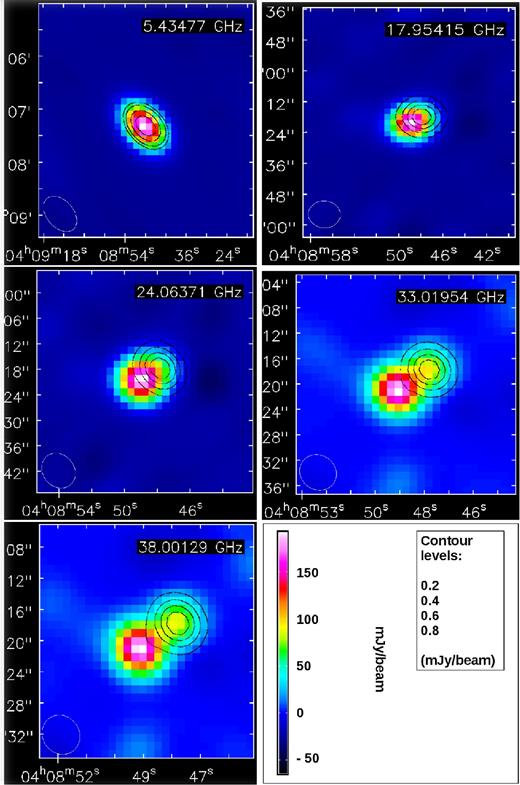 Maps in total intensity (colours) and polarization (contours) for AT20GJ0408−7507 at 5.5, 18, 24, 33 and 38 GHz. The two-lobe structure is resolved at the higher frequencies. The eastern lobe appears to be strongly depolarized.