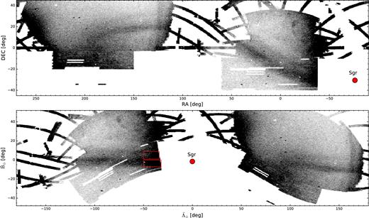 Density map of MSTO stars from the SDSS DR9 and VST ATLAS data sets, in equatorial (top) and the Sgr stream (bottom) coordinate systems. The darker regions correspond to enhanced stellar density. The red boxes enclose the area used to study the line-of-sight substructure on the southern extension of the Sgr stream, for the bright (at $\tilde{\rm B}_{{\odot }} {<} 0^{\circ }$) and faint ($\tilde{\rm B}_{{\odot }} {>} 0^{\circ }$) branches.