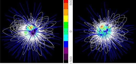 Potential field extrapolations of the reconstructed magnetic topology as seen by an Earth-based observer, in 2015 November (left) and in 2016 January (right) both at phase 0.8. Open and closed field lines are shown in blue and white, respectively, whereas colours at the stellar surface depict the local value of the radial field (in G, as shown in the left-hand panels of Fig. 5). The source surface at which the field becomes radial is set to 4 R⋆, slightly larger than the corotation radius of about 3 R⋆ (at which the Keplerian period equals the stellar rotation period) and beyond which field lines are expected to quickly open under centrifugal forces.