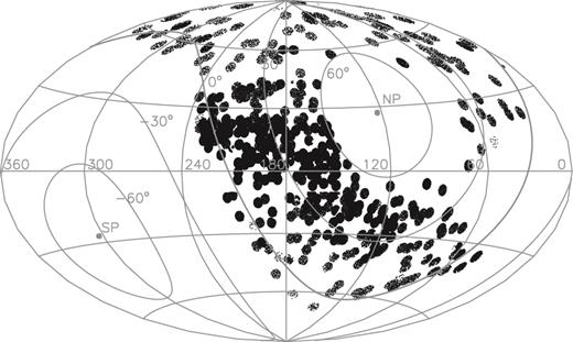 LSS-GAC DR2 footprint for the VB plates. To reduce the figure file size, only 1 in 10 observed stars is plotted.