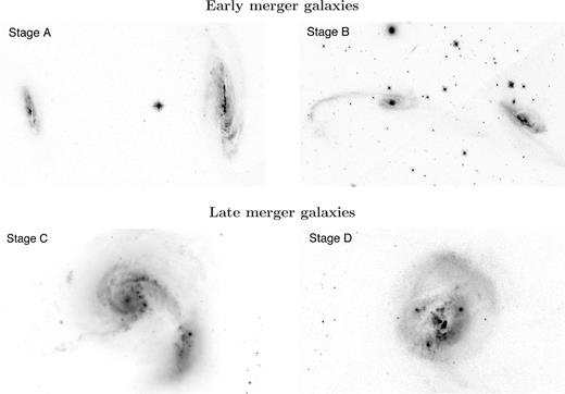 Merger stages of U/LIRGs from the GOALS sample. HST images of four systems in different merger stages: IRAS F11231+1456 (stage A, F435W), ESO 069−IG006 (stage B, F435W), NGC 6090 (stage C, F814N) and IRAS F23365+3604 (stage D, F435W). Objects in stage A and B are early mergers while those in stage C and D are late mergers (see Section 2).