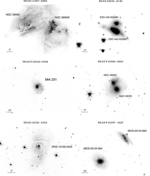 Fields around IRAS 11257+5850 (HSTF435W; 5 arcsec ≃ 1.1 kpc), IRAS 12043−3140 (Spitzer/IRAC 3.6 μm; 10 arcsec ≃ 4.9 kpc), IRAS F12540+5708 (SDSS g band; 10 arcsec ≃ 8.8 kpc), IRAS F12590+2934 (Spitzer/IRAC 3.6 μm; 10 arcsec ≃ 5.1 kpc), IRAS 13120−5453 (HSTF435W; 5 arcsec ≃ 3.2 kpc) and IRAS F13197−1627 (Spitzer/IRAC 3.6 μm; 20 arcsec ≃ 7.1 kpc). In all images, north is to the top and east is to the left.