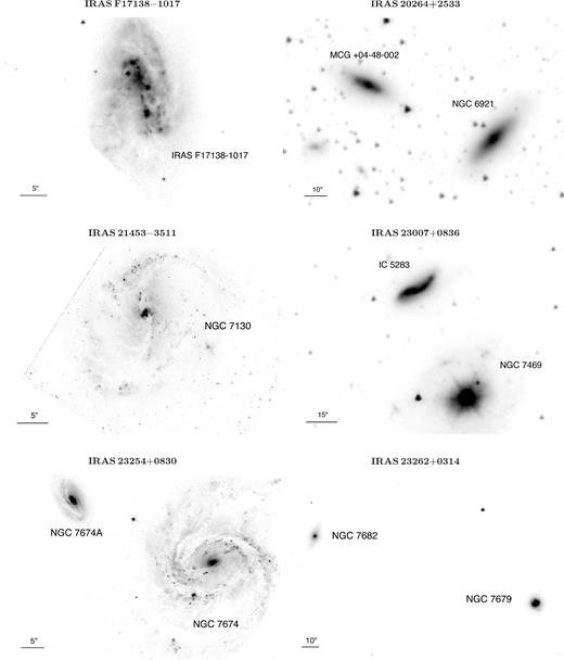 Fields around IRAS F17138−1017 (HSTF110W; 5 arcsec ≃ 1.8 kpc), IRAS 20264+2533 (Spitzer/IRAC 3.6 μm; 10 arcsec ≃ 3.0 kpc), IRAS 21453−3511 (HSTF606W; 5 arcsec ≃ 1.5 kpc), IRAS 23007+0836 (Spitzer/IRAC 3.6 μm; 15 arcsec ≃ 5.0 kpc), IRAS 23254+0830 (HSTF435W; 5 arcsec ≃ 3.0 kpc) and IRAS 23262+0314 (Spitzer/IRAC 3.6 μm; 10 arcsec ≃ 3.6 kpc). In all images, north is to the top and east is to the left.