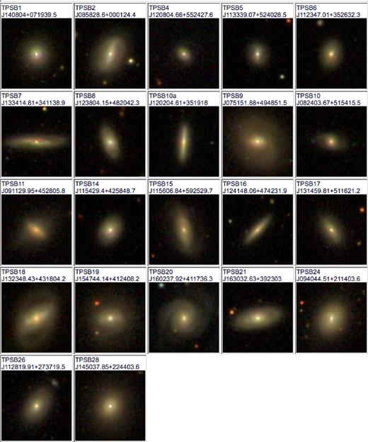 SDSS cut-out images of the green-valley Seyfert PSBs. They show prominent bulges. But they do not show strong merger signatures and dust extinctions, unlike some of the previously studied PSBs (e.g. Alatalo et al. 2016). This, together with their older stellar populations and red NUV–optical colours, indicates that they are late-stage PSBs.