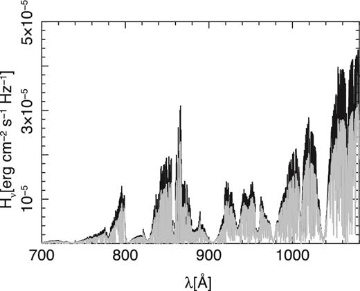 Same as Fig. 3, concentrating only on the extreme-UV in linear scale to better visualize the differences between the models.