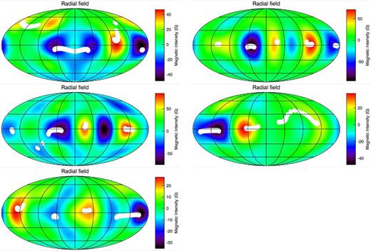 The radial magnetic field of HD189733 for 2013 June–July (top left), 2013 August (top right), 2013 September (middle left), 2014 September (middle right) and 2015 July (bottom). White dots represent the footprints of the field lines connecting the stellar surface to the position of the planet on its orbit.