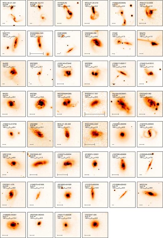 SDSS g-band images of the 46 SDSS galaxies. The images are ordered by descending asymmetry from the top left to the bottom right. The primary galaxy name, asymmetry value A and 100 LPAH/LTIR are given in each image. The scale bars are 10 arcsec for each image.