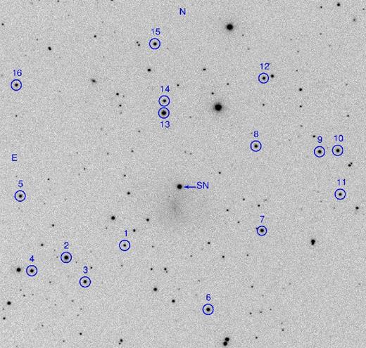 Identification chart of ASASSN-16fp. The R-band image obtained using the HCT on 2016 June 13 is shown. The field of view is roughly 9.5 arcmin × 9.5 arcmin. The SN is marked and local secondary stars are numbered with IDs 1–16 (see Table 2 for their magnitudes). North is up and east is to the left.