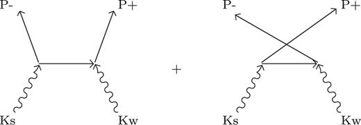 Reaction of electron–positron pair creation from a pair of photons represented to first order by Feynman diagrams. Photons have four-momenta Ks and Kw while electron and positron have, respectively, P− and P+.