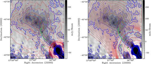 Left-hand panel: M99 image of the NML with the ATCA 1.4 GHz contours (blue) and MWA 154 MHz contours (red) overlaid. Blue contours are at 0, 0.025, 0.05, 0.075, 0.1, 0.15, 0.2, 0.25, 0.3, 0.35, 0.4, 1, 2 and 3 Jy beam−1 and red contours are at 0.5, 1, 1.5, 2, 2.5, 3, 3.5, 4, 5, 6, 7, 8, 9, 10, 20, 30, 40, 50 and 100 Jy beam−1. Right-hand panel: M99 image of the NML with the ATCA 1.4 GHz contours (blue) and S-PASS 2.3 GHz contours (red) overlaid. Blue contours are at 0, 0.025, 0.05, 0.075, 0.1, 0.15, 0.2, 0.25, 0.3, 0.35, 0.4, 1, 2 and 3 Jy beam−1 and red contours are at 4 to 13 Jy beam−1 incrementing in steps of 0.5 Jy beam−1 and then 14, 15, 20, 30, 40, 50, 60, 70, 80, 90 and 100 Jy beam−1. A colour version of this figure is available in the online article.