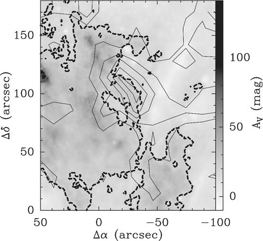 Integrated intensity map of the SiO line emission observed towards cloud G (solid contours) and superimposed on the Av visual extinction map (grey-scale) derived by Kainulainen & Tan (2013). The velocity range for the SiO integrated intensity map is 35–50 km s−1 and the contour levels are 3σ, 6σ, 9σ, 12σ, and 15σ (σ = 0.1 K km s−1). Dashed contour corresponds to a visual extinction of Av = 20 mag.