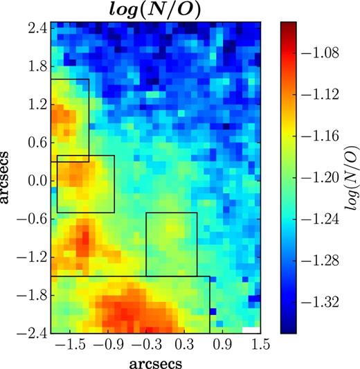 log(N/O) map obtained using the hii-chi-mistry code. The four black rectangular boxes denote the location of the four H ii regions. White spaxels correspond to the spaxels in which emission-line fluxes had S/N < 3.