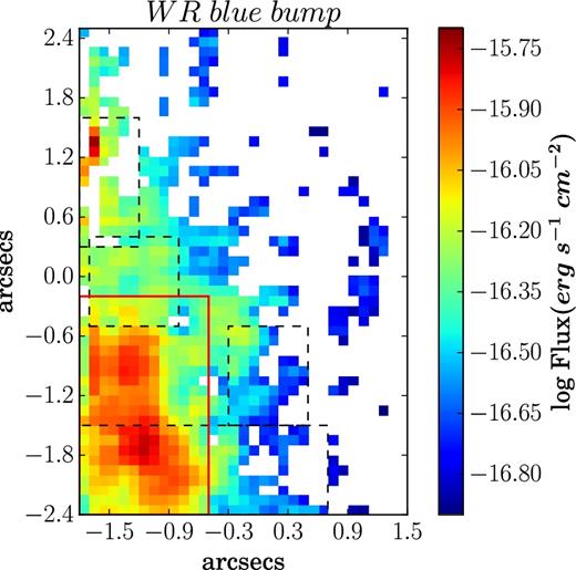 Emission map of the blue WR feature (created by integrating over the full emission feature from 4600 to 4700 Å), showing the distribution of WR stars in the FOV. The red rectangular box shows the peak of the WR distribution that we use for subsequent analysis. The four black dashed rectangular boxes denote the location of the four H ii regions. White spaxels correspond to the spaxels in which WR emission fluxes had S/N < 3.