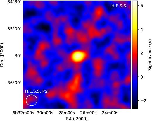 H.E.S.S. significance map centred on the position of PKS 0625−354. The white circle in the bottom left corner shows the H.E.S.S. PSF as the 68$\rm{\,\,per\,\,cent}$ containment radius.