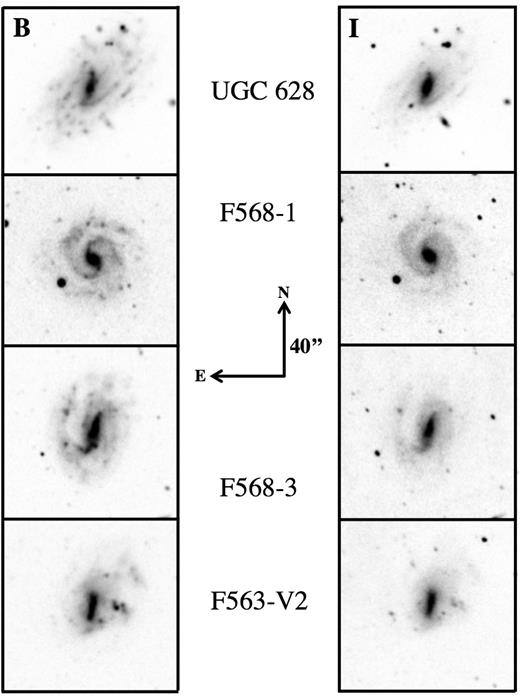 On-sky images of our target galaxies. B-band images are in the left column and I-band images are in the right column, all were taken with ARCTIC on the APO 3.5 m. Directional arrows in the centre are both 40 arcsec long and apply to each image. Images are all scaled linearly in order to show the best contrast between the bar, spiral arms, and disc.