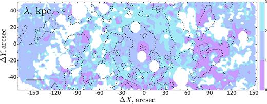 The most unstable wavelengths λ in kpc for $Q_\mathrm{eff}^\mathrm{min}$ model. Three different levels up to 3 kpc are shown. White areas demonstrate masked stars or regions with λ > 3 kpc. Black dashed lines represent areas of star formation. Black segment in the lower left corner shows a 1 kpc linear scale.