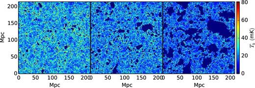 One realization of the real space 21-cm map at three representative stages of the reionization, $\bar{x}_{{{\rm H\,\small {I}}}}= 0.86, \, 0.73,\, {\rm and}\, 0.49$ (from left to right), respectively.