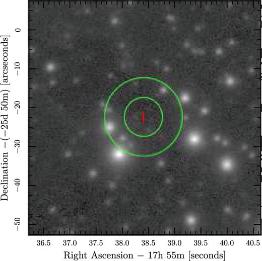 The stacked Pan-STARRS data in y band. The circles indicate 5 and 10 arcsec radius around the position of PSR J1755−2550 from radio timing. The red rectangle shows the uncertainty of position from radio timing.