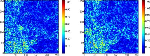 Left: The absolute difference between the left-hand and right-hand panels of Fig. 2 (i.e. in projected density). Right: The difference between two runs, obtained with Courant numbers 0.6 and 0.8, respectively.