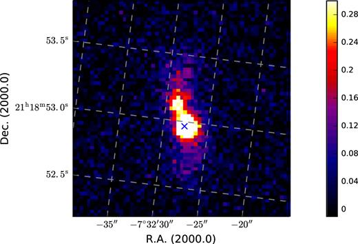 SDSS r band image of J2118−0732. The '×' mark shows the optical position of the source and the colour bar is in units of nanomaggy.
