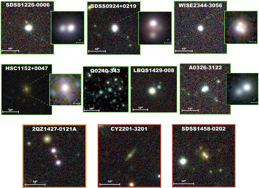 KiDS colour cutouts (g, r, i) of known lenses. 25 arcsec × 25 arcsec cutouts of KiDS images of the known gravitational lenses already observed by KiDS-DR3. For the systems with low separation between components, we also show a zoom-in of 5 arcsec × 5 arcsec centred on the system. The first two rows show the known lenses that we found with at least one of our method. The last row shows instead the three lenses that we did not recover. The leftmost lens (orange box) would have been recovered with the new criteria on WISE magnitude and colours presented in Section 6.