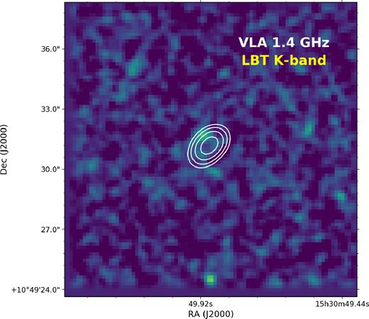 K-band image from the LBT, which has been smoothed with a 3 × 3 pixel Gaussian kernel, with radio contours (same as Fig. 2) from the VLA at 1.4-GHz overlaid. The measured magnitude at the radio position with a 1.5-arcsec aperture is fainter than the 3σ depth of the image, giving K > 22.4. When the image is smoothed, however, faint emission is visible around the peak of the radio emission. The magnitude limit is consistent with $z$ > 5 following the K − $z$ relation for radio galaxies. For comparison, the $z$ = 5.2 radio galaxy TN J09224 − 2201 has a K-band magnitude of 21.3 (van Breugel et al. 1999).