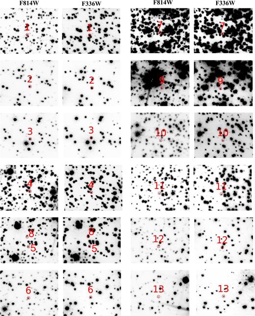 Finding charts in the filters F814W and F336W for outliers 1–13.
