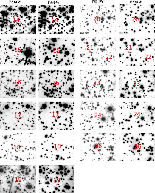 Finding charts in the filters F814W and F336W for outliers 14–24 and source 26.