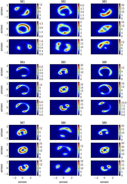SNR for M1–M9. The spectral channels are the same shown in Fig. 5 for M1 and B1–B8 for M2–M9.