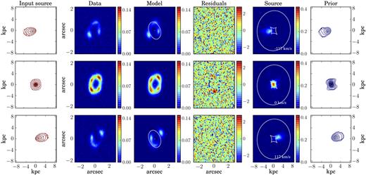 Same as Fig. 5 for the simulated data set M5, with n = {0.0250.05, 0.1, 0.2, 0.3, 0.4, 0.6, 0.8}.