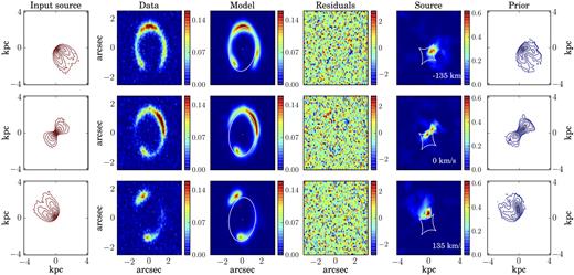 Same as Fig. 5 for the simulated data set M6, with n = {0.025, 0.05, 0.1, 0.2, 0.4, 0.6, 0.8}.