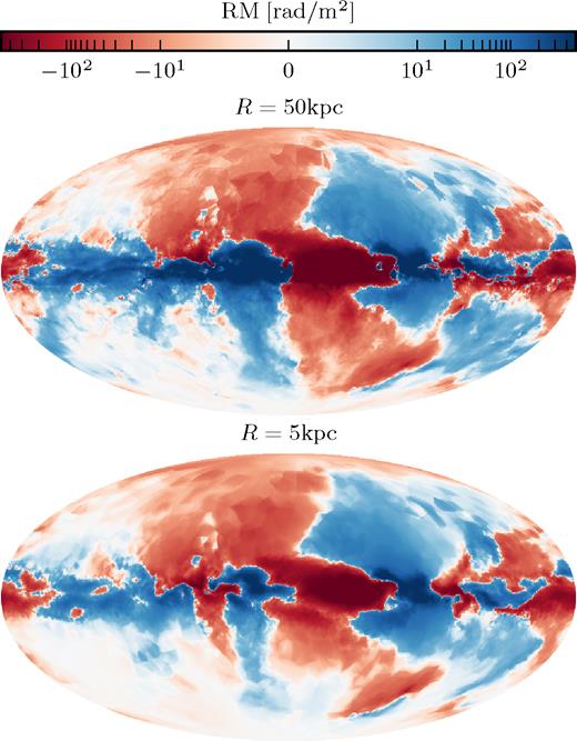 All-sky Faraday rotation maps of Au-6 for an observer in the mid-plane of the disc at a radius of $8\, \mathrm{kpc}$ at an angle of φ = 0 deg (see Fig. 2). The top panel shows the Faraday rotation map integrated to a distance of $50\, \mathrm{kpc}$; the map shown in the lower panel is only integrated to a distance of $5\, \mathrm{kpc}$.