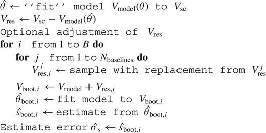 Bootstrapping self-calibrated visibility data Vsc using model Vmodel (with parameters θ) to estimate the uncertainty of some statistic s(Vsc)