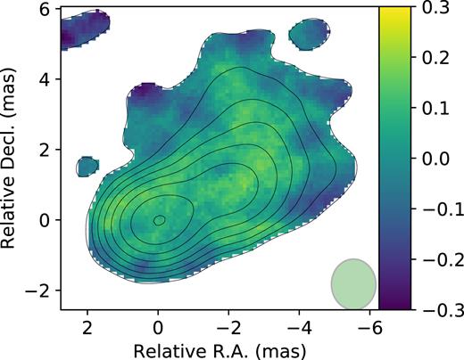 Image of deviations from the nominal coverage of the bootstrap-based 68 ${{\ \rm per\ cent}}$ confidence interval for Stokes I for 1749+701.