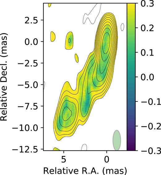 Image of deviations from the nominal coverage of the rms-based 68 ${{\ \rm per\ cent}}$ confidence interval for Stokes I for 1514−241.