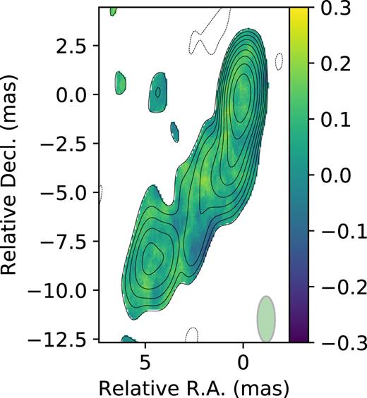 Image of deviations from the nominal coverage of the bootstrap 68 ${{\ \rm per\ cent}}$ confidence interval for Stokes I for 1514−241.