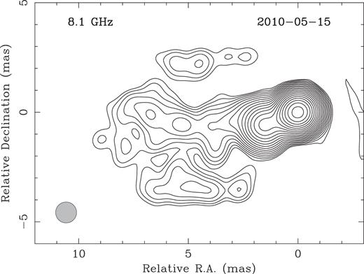 Total-intensity map of PKS 2233−148 at 8.1 GHz at the epoch 2010-05-15 from Fig. 1 but convolved with a circular beam of the size of the minor axis of the original image. Emission at the jet edges indicates the presence of a distinct boundary layer.