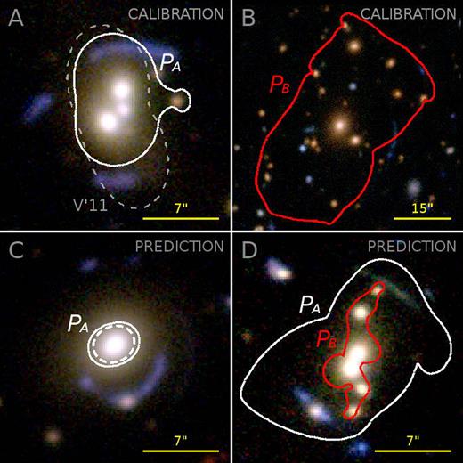 Calibrated and predicted tangential critical curves for the first test scenario, shown on CFHTLenS i′r′g′-composite images. Top row: Calibrations PA and PB on the two lenses A and B (solid lines) and literature comparison showing the model of Verdugo et al. (2011, V’11). Bottom row: Predictions for lenses C and D using PA and PB and assuming $z$s = 2 (solid lines) and for lens C the known value $z$s = 1.268 (dashed line).