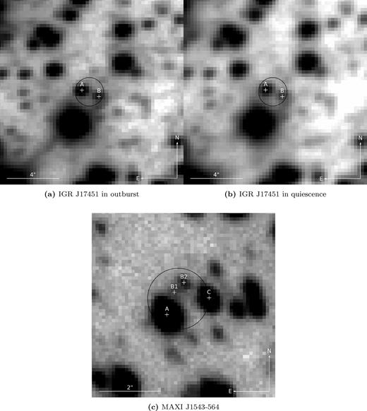 Finder charts of the two XRBs for which the outburst counterpart has not been identified until now, so we have to rely on their Chandra X-ray localisation for the identification of the counterpart in quiescence. Upper panel: LIRIS Ks-band image of IGR J17451−3022 in (a) outburst and (b) quiescence. As no counterparts were reported previously for IGR J17451−3022, we analysed the two sources (labelled A and B) inside the 99.7${{\ \rm per\ cent}}$ confidence region around the Chandra X-ray position (Chakrabarty et al. 2014), and using differential photometry, determined that the likely counterpart is source B as that source is fainter in quiescence than in outburst. Bottom panel: HAWK-I Ks-band image of MAXI J1543-564, where we indicate the sources identified by Rau et al. (2011b) and label the in the same way as they did, with the difference that they identified one source B, whereas we detect two sources in this position (B1 and B2). These two sources are consistent with the position of the likely counterpart, according to a Chandra localization of the X-ray source (Chakrabarty, Jonker & Markwardt 2011).