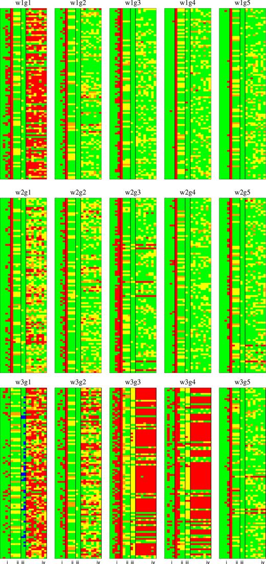 Same as Fig. 3 of high-S/N source models.