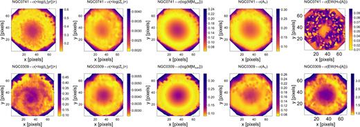 Map of the reconstruction uncertainty estimates derived by INLA for the age, metallicity, mass, reddening, and H α EW (from left to right) maps shown in Fig. 2. NGC 0741 (CALIFA K0068) in the top. NGC 0309 (CALIFA K0034) in the bottom.