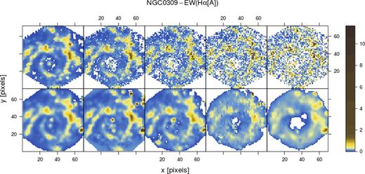 Predictions from INLA for H α EW map of NGC 0309 with S/N of 10, 2, 1, 0.5, and 0.3 (left to right). Upper panels show input and bottom panels INLA predictions. Note that the white pixels in the input data represent cases where the perturbed values in the simulation go below zero (i.e. these are points where the fitting procedure would not have converged).