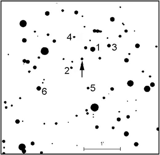 Finding chart for V616 Mon in the visible. 1 – primary comparison star (2MASS J06224334-0020262), and 2–6 – control stars.