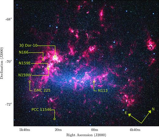 SAGE Spitzer IRAC three-colour image of the Large Magellanic Cloud (Meixner et al. 2006). Red, green and blue are 8, 4.5 and 3.6 $\mu$m maps, respectively. The positions of the seven regions discussed in this paper are labelled.