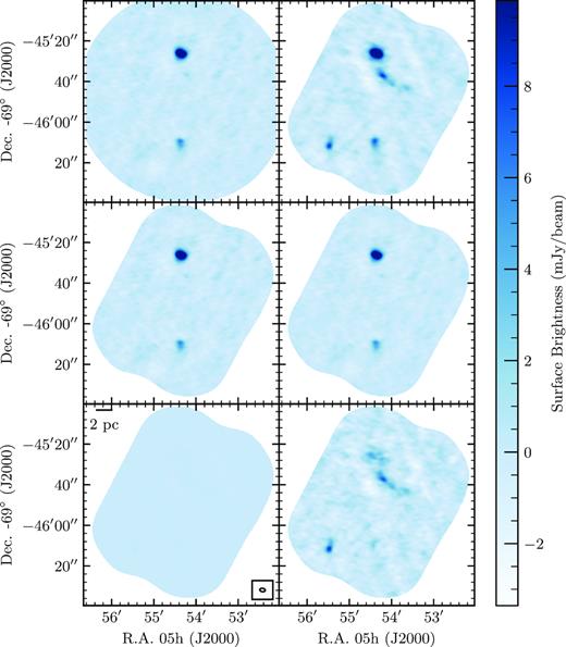 As Fig. A1, but for observations of N159W.