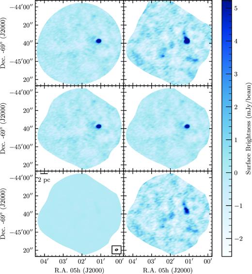 As Fig. A1, but for observations of N159E.